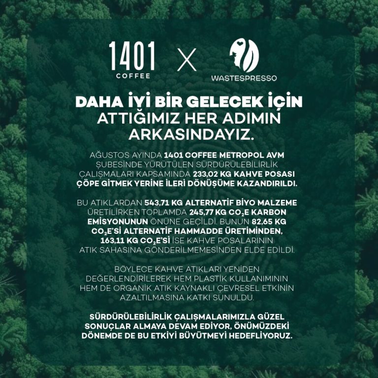1401coffee_ağustos_1080x1080